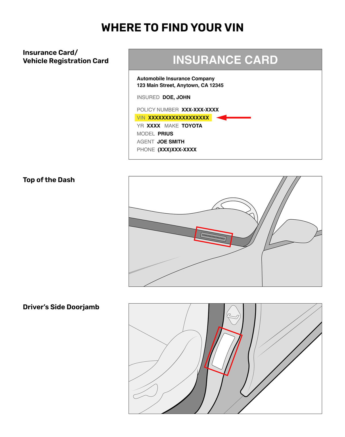 Where to find your VIN